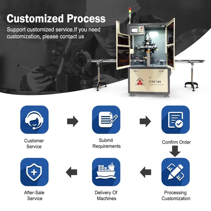 Bottle Printer Machine Bottle Printer Machine